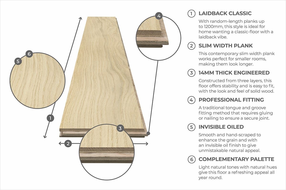 Home Choice Engineered European Rustic Oak 14mm x 110mm White Invisible Oiled