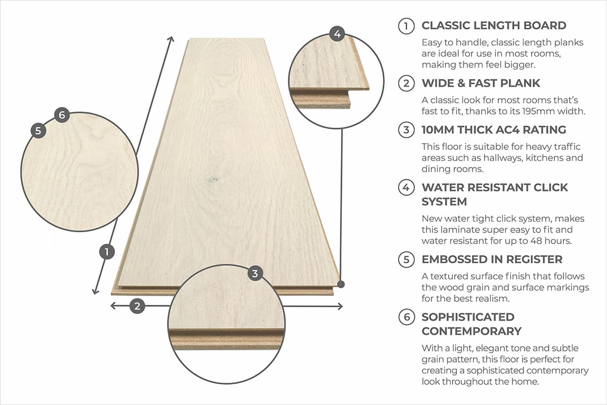 Aqualock 10mm Laminate Flooring White Linen Oak