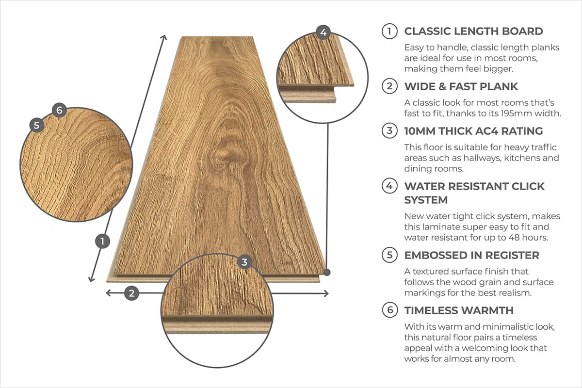 Aqualock 10mm Laminate Flooring  Almond Oak