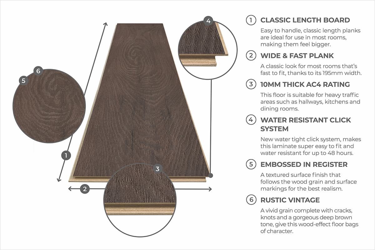 Aqualock 10mm Laminate Flooring Mocha Oak – UK Flooring Direct