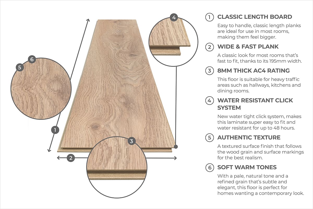 Aqualock 8mm Laminate Flooring Oatmeal Oak