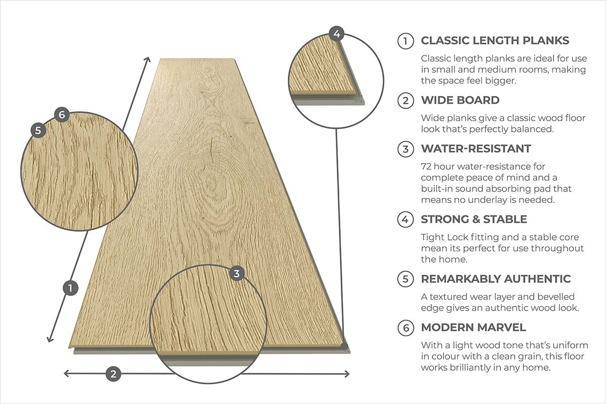 Audacity 12mm Laminate Flooring Light Beige Oak Built-in Underlay