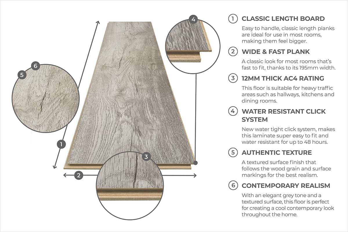 Series Woods 12mm Laminate Platinum Oak