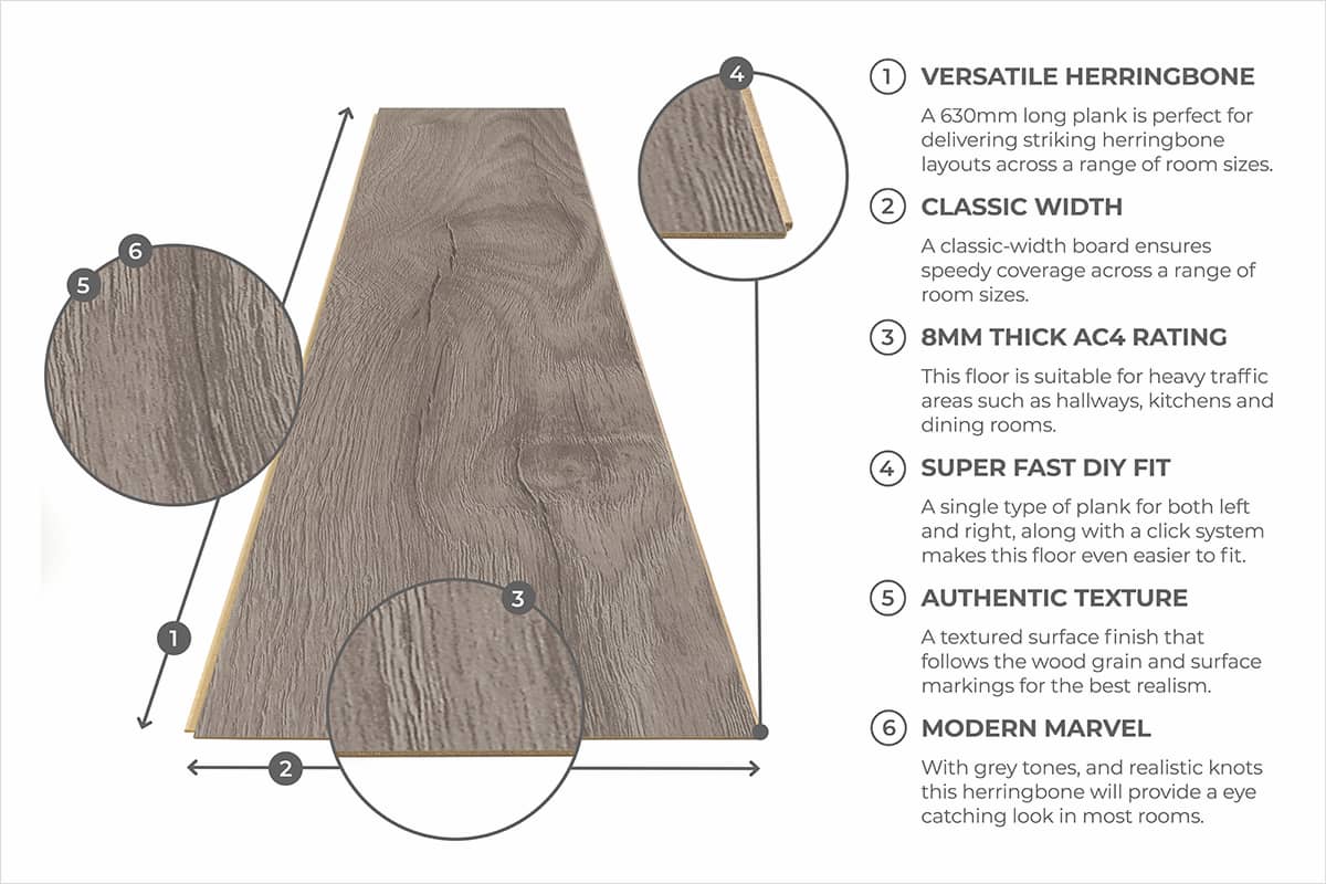 Series Woods 8mm Herringbone Laminate Flooring Sterling Grey Oak