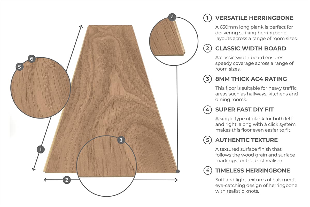 Series Woods 8mm Herringbone Laminate Flooring Warm Honey Oak