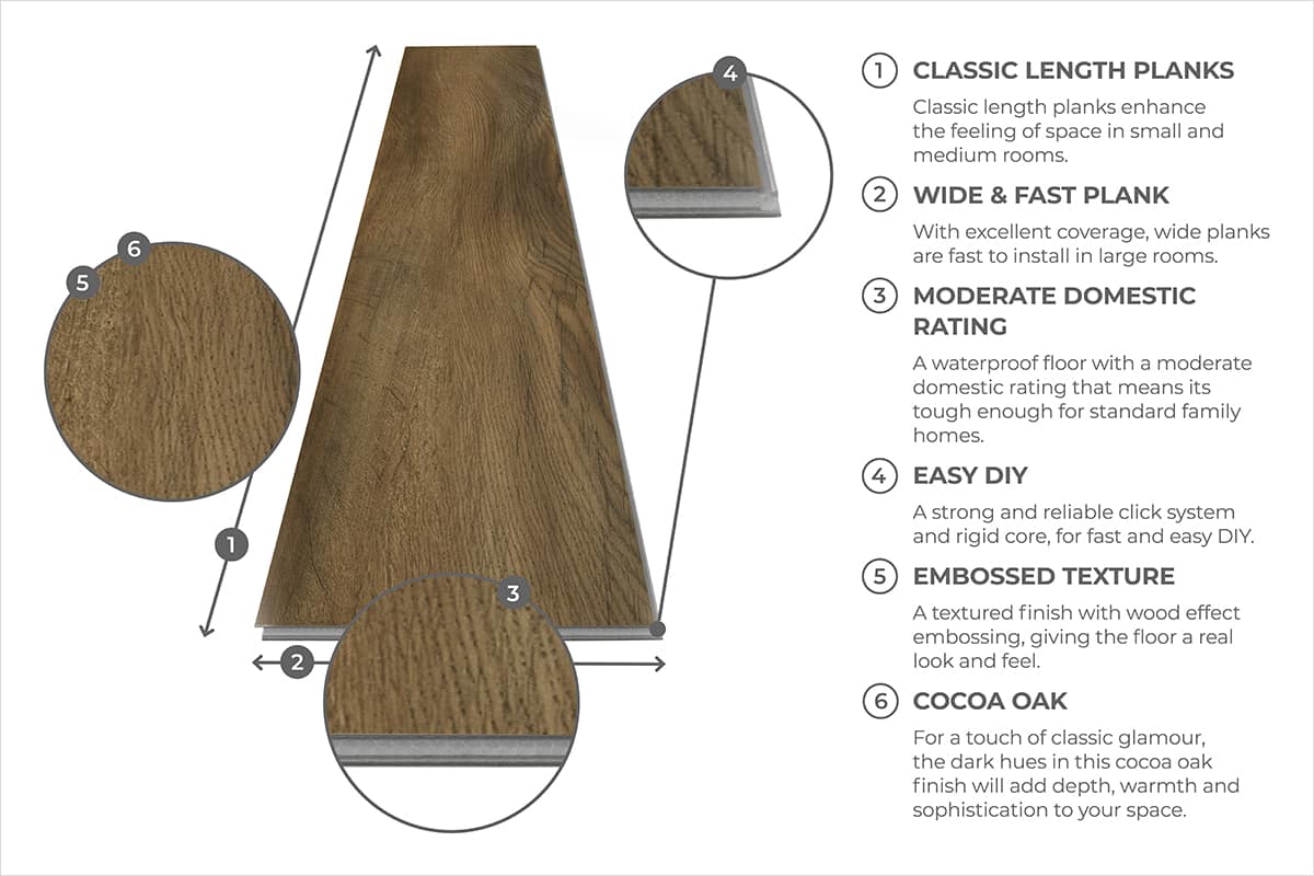 Spectra Luxury Acoustic Rigid Core Click Vinyl Cocoa Oak Plank Built-in Underlay